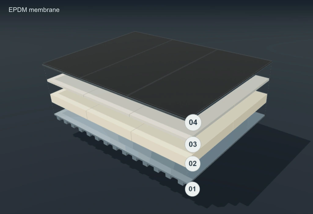 EPDM example roof assembly with four separated layers