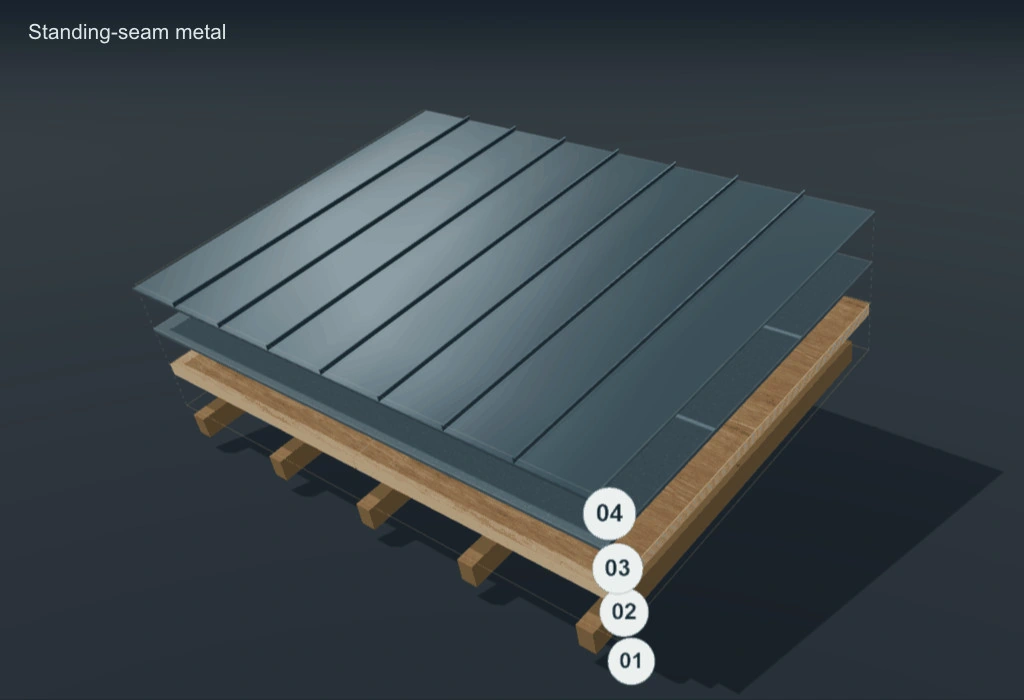 Metal example roof assembly with four separated layers