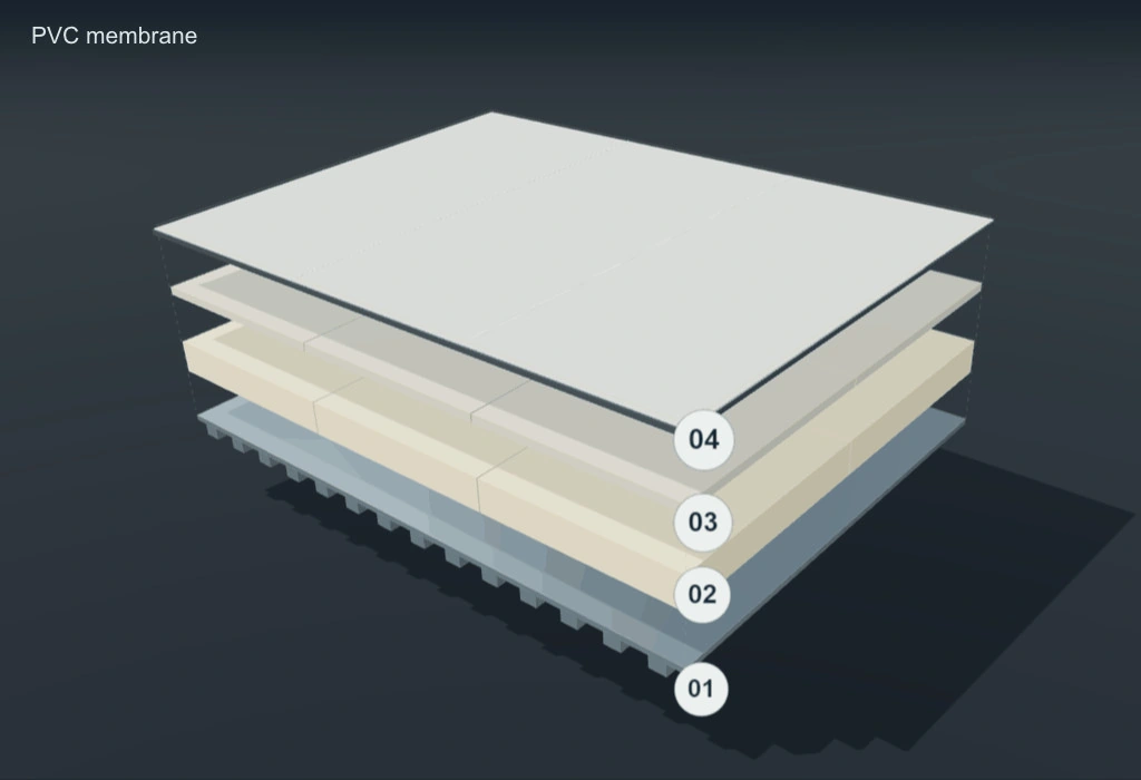 PVC example roof assembly with four separated layers