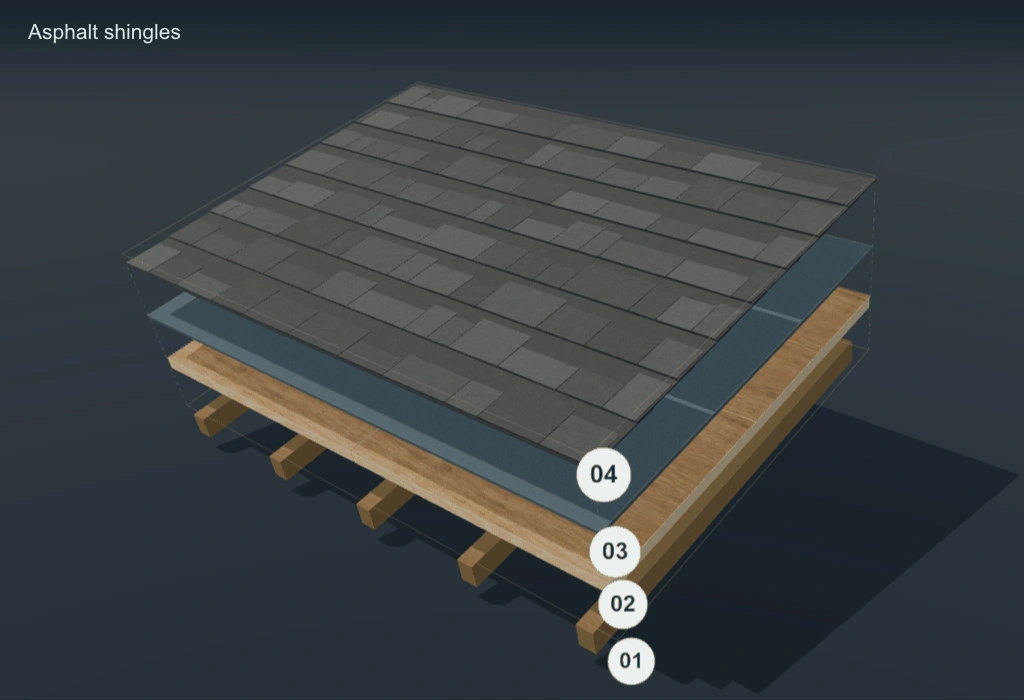 Asphalt shingles example roof assembly with four separated layers