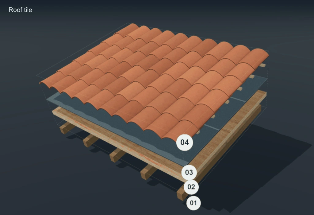 Tile example roof assembly with four separated layers