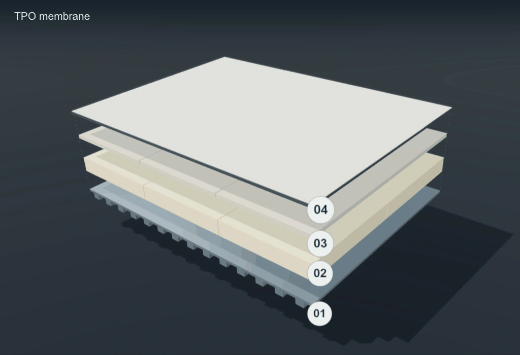 TPO example roof assembly with four separated layers